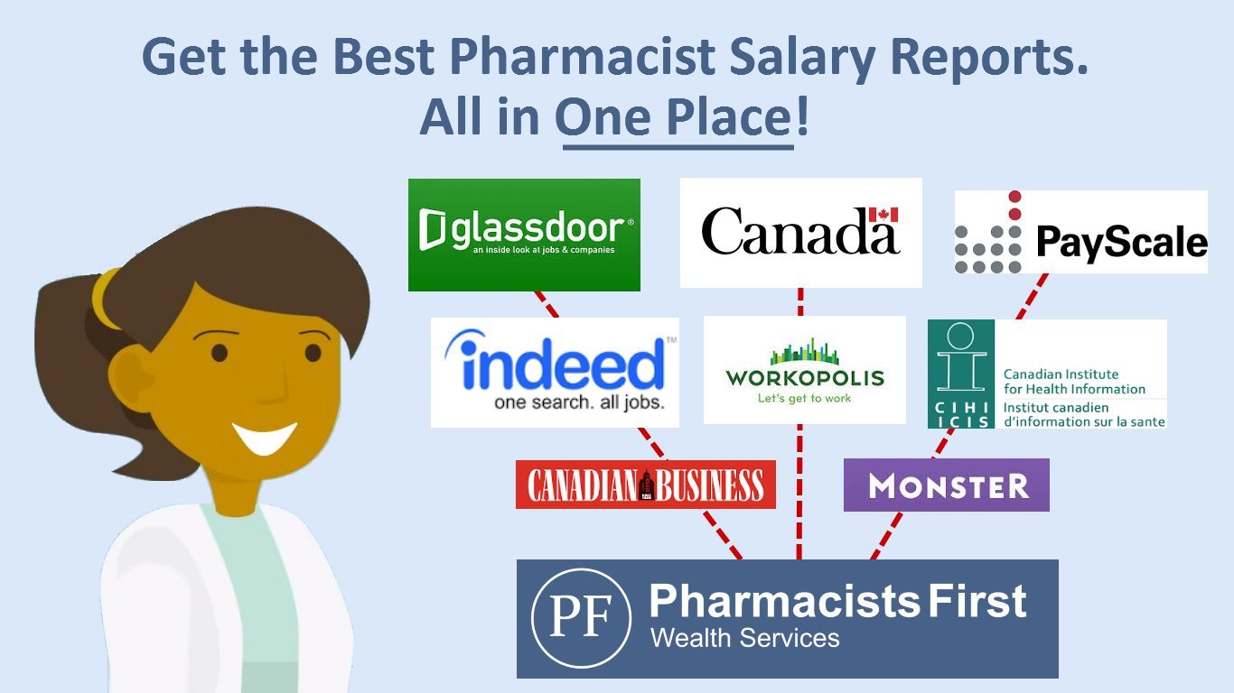 2016 Pharmacist Salary Report Pharmacists First